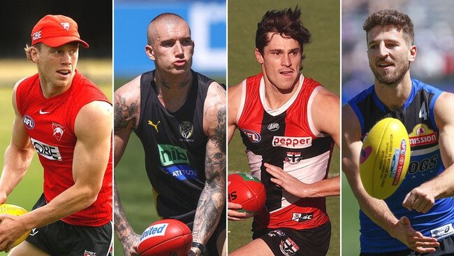 Revealed: Every KFC SuperCoach price, position