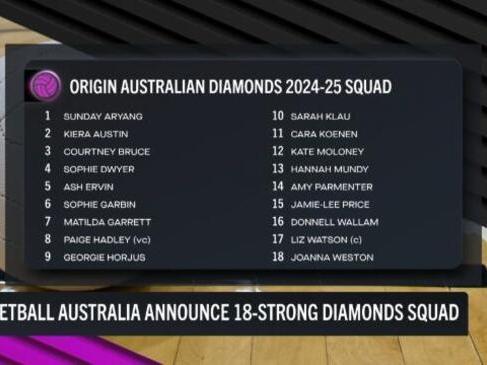 Netball Australia announce 18-strong Diamonds squad