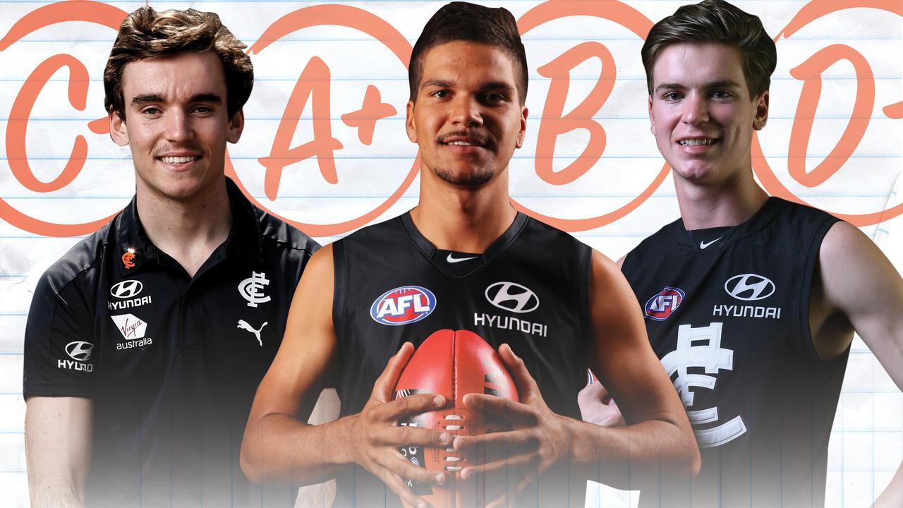 AFL Draft Revisited 2016-2020: Best, Worst Recruits Ranked, Top 30 ...