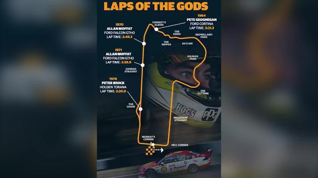 Bathurst - Laps of the Gods