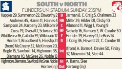 SANFL 2020 season Round 14 teams