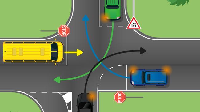 This RACQ quiz left hundreds of drivers puzzled. Picture: Facebook/RACQ