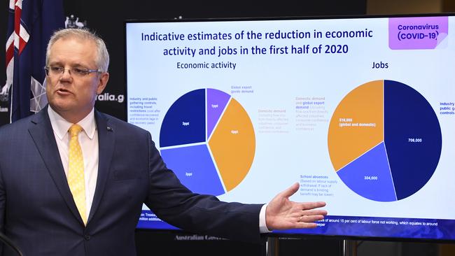 Scott Morrison highlights the impact of the lockdown at Parliament House in Canberra on Tuesday. Picture: AAP