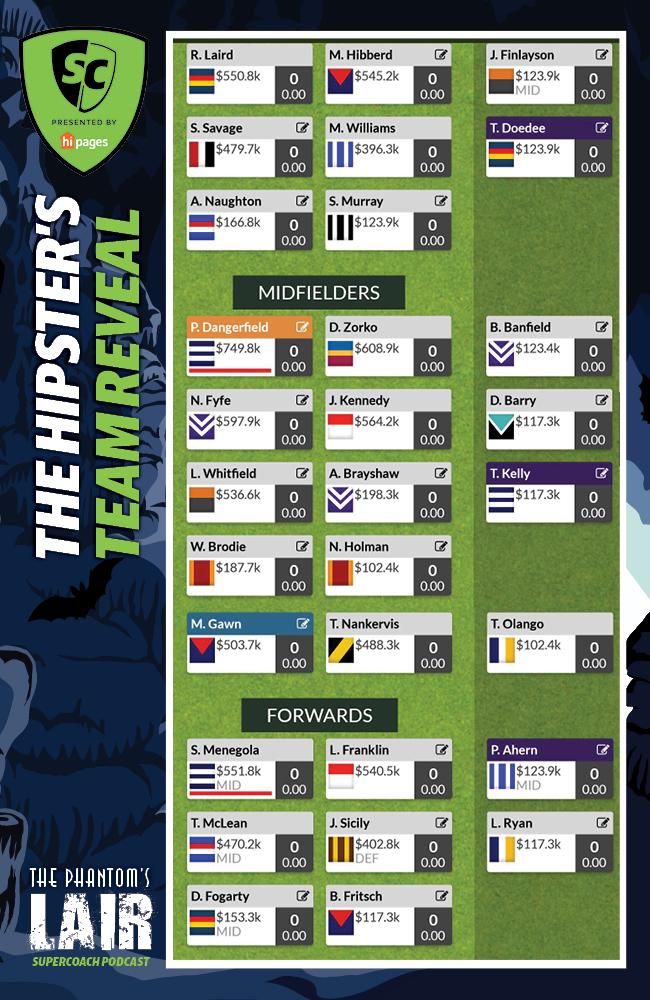 The Hipster's SuperCoach team 2018