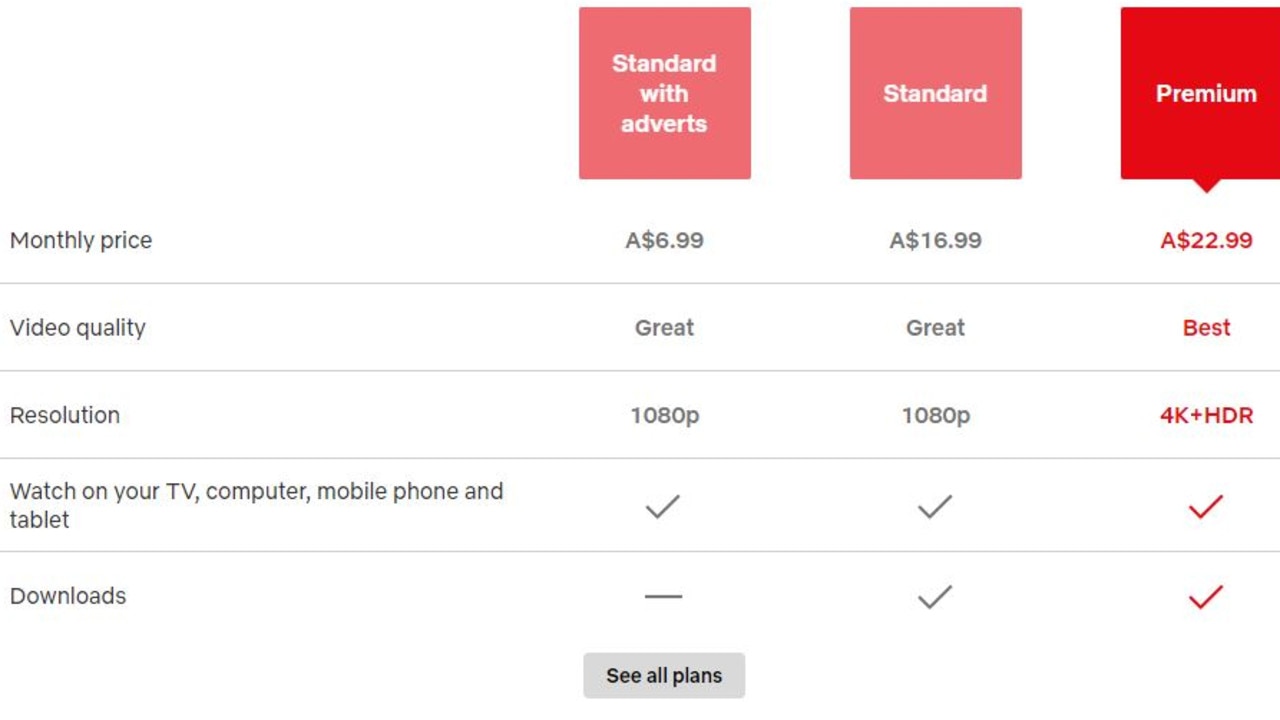 The basic plan has been axed from Netflix's offering in Australia. Picture: Netflix Australia