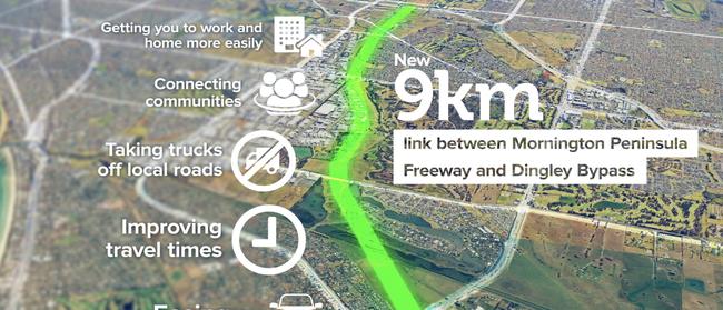 Campaigns by the Carrum Patterson Lakes Forum Facebook page secured funding for the Mordialloc Bypass. Picture: VicRoads