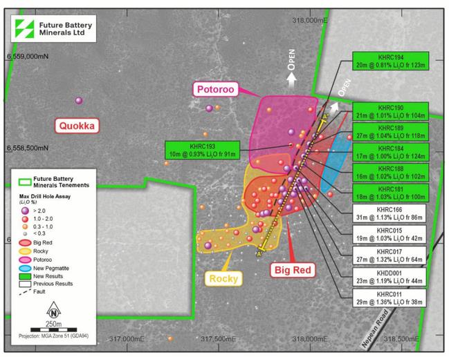 Plan view of KHLP Phase 4B drilling results. Pic: Future Battery Minerals