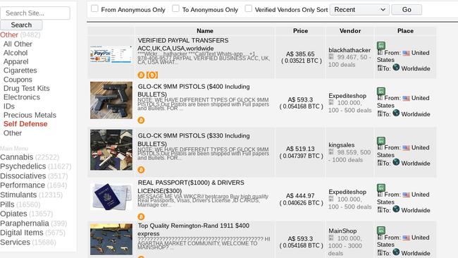 Passports and driver's licenses are also available on the dark web. Picture: supplied ANU