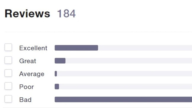 The negative reviews Sneakerboy has received on TrustPilot.