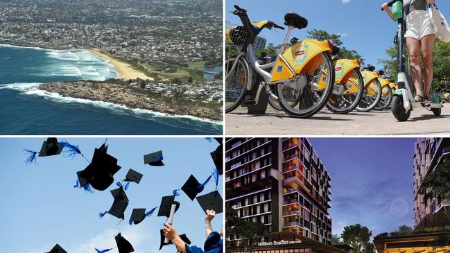 Northern Beaches Council predicts a huge amount of change over the next two decades