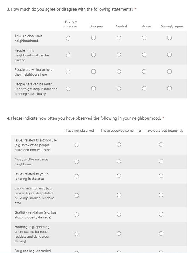 Examples of questions included in the Crime and Community Safety survey.