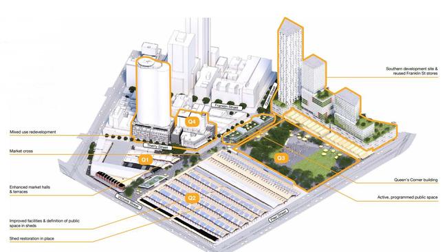 The latest redevelopment plan for Queen Victoria Market.