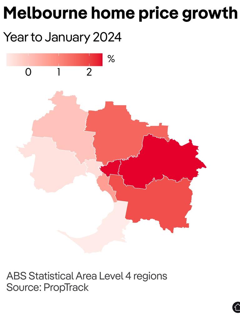 Melbourne home price growth. Image PropTrack