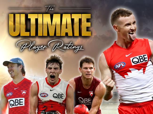 Ultimate player ratings: Every Swan rated