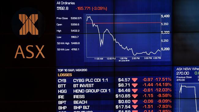 Nervous investors have wiped $36bn off the Australian stock market. Picture: AAP Image