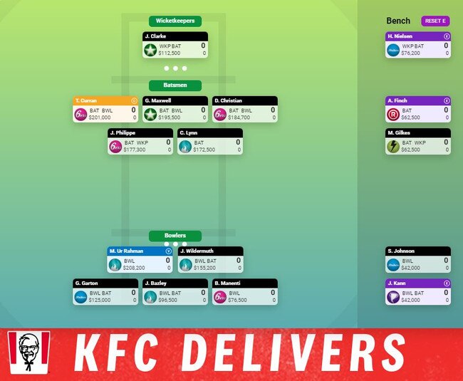 Tim Michell’s KFC SuperCoach BBL team.