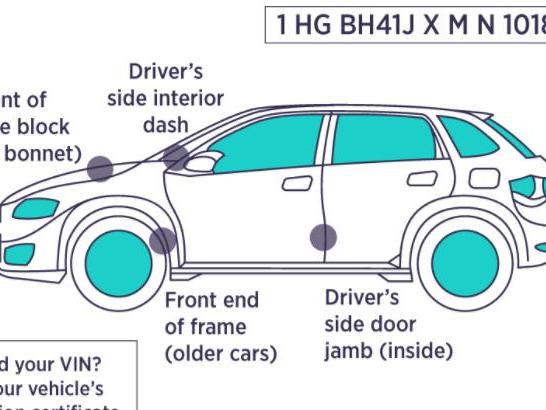 This is where to find your VIN, which is needed to see if your vehicle is on the recall list.