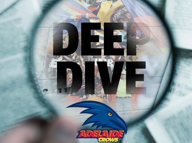 The Advertiser's Deep Dive - Adelaide
