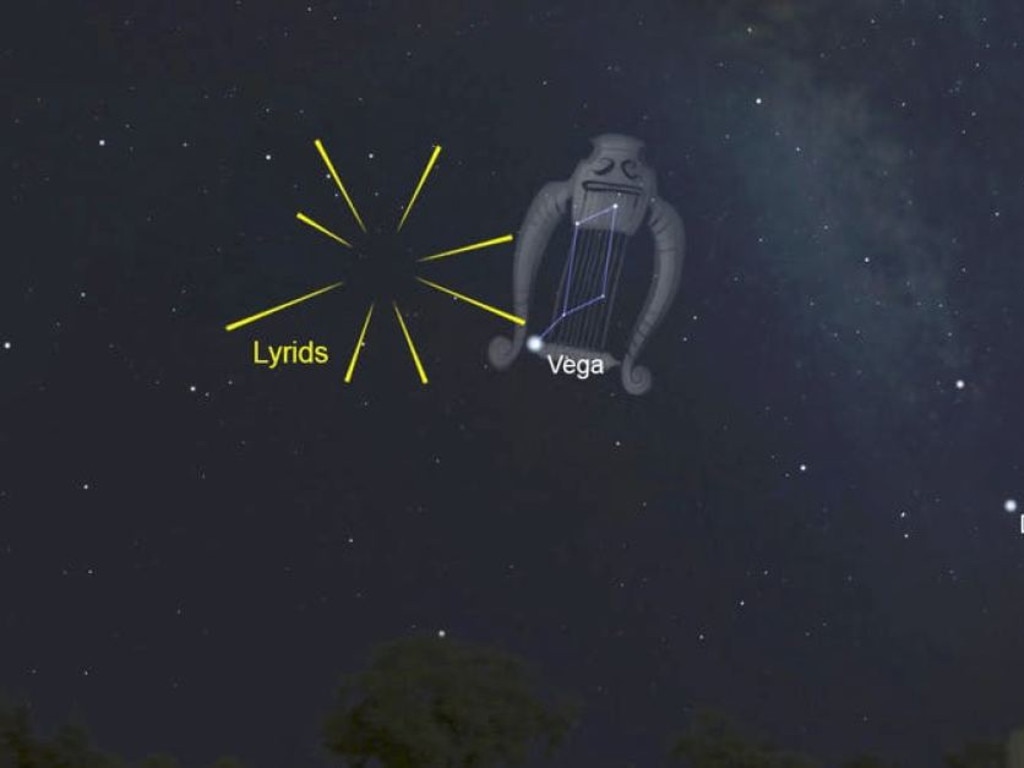 Lyrid meteor shower peaks over Australia Where to see it Herald Sun