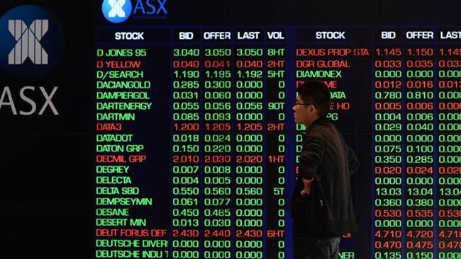 ComSec Mid-Session 20 Nov 15- Rally subsides after the market jumped 4.7% in three days