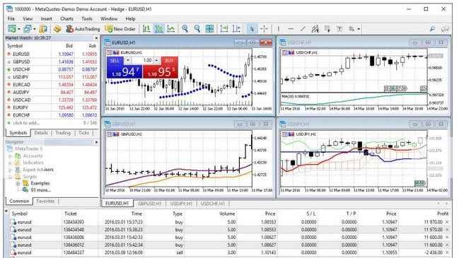 The scammers used a legitimate trading platform to trick Ms Chou into losing her money.