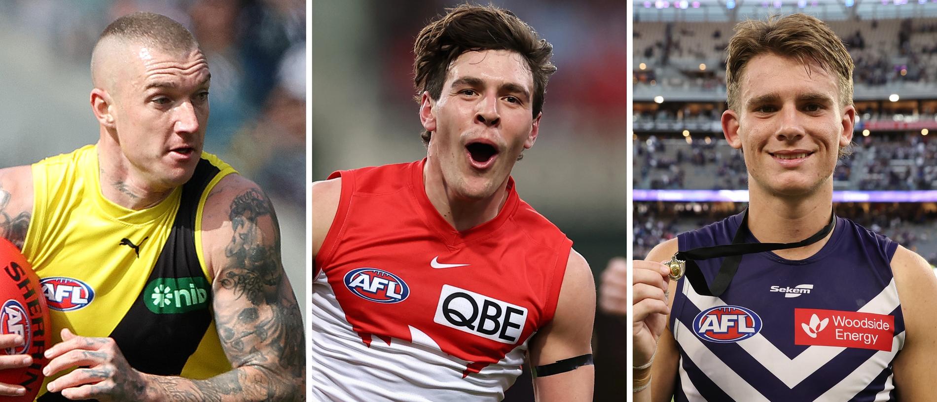 AFL 2023 Brownlow Predictor - Round 12 - Edge of the Crowd