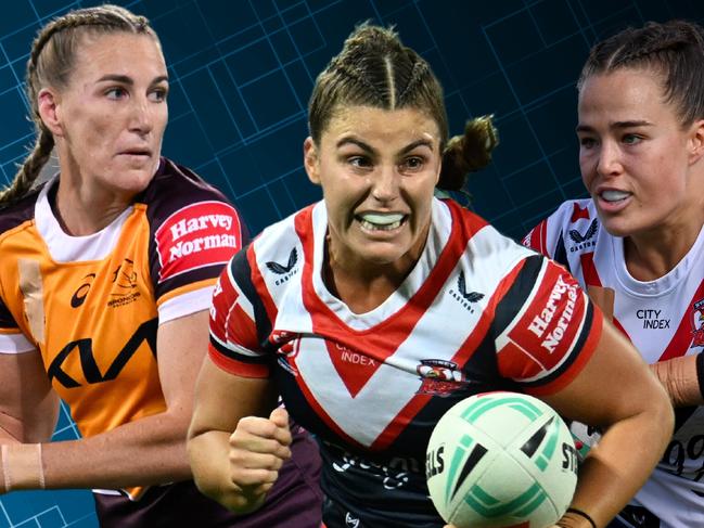 Who tops the NRLW's most marketable list?