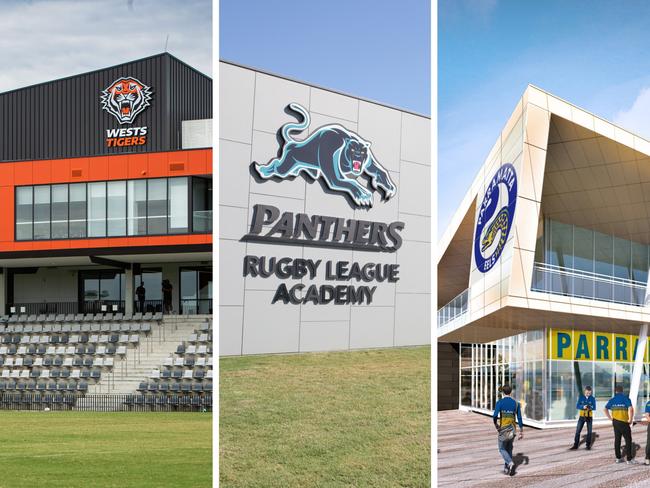 $75m or $19m: Which NRL club owns most expensive centre of excellence