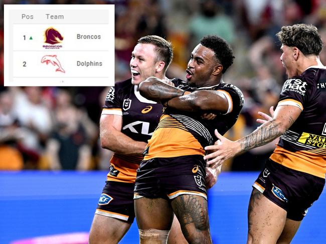 The Broncos will go into the Battle of Brisbane on top. Photo: Getty Images and NRL