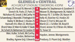 SANFL 2020 season round 13 teams