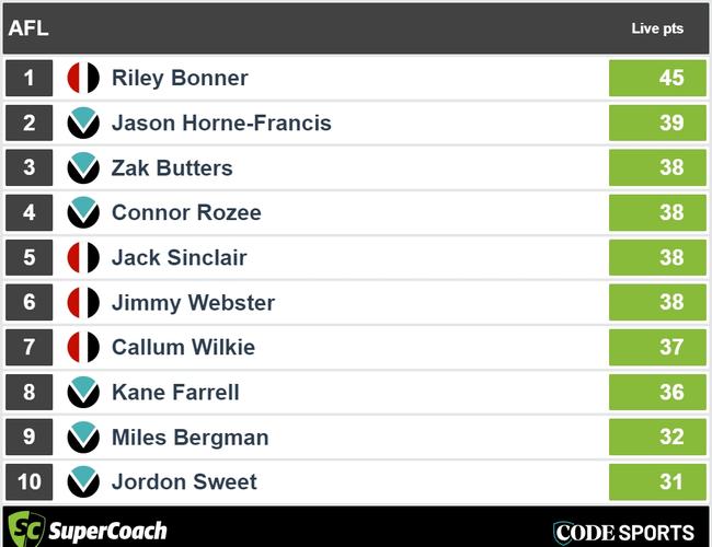 Quarter-time Saints v Power SuperCoach leaders.