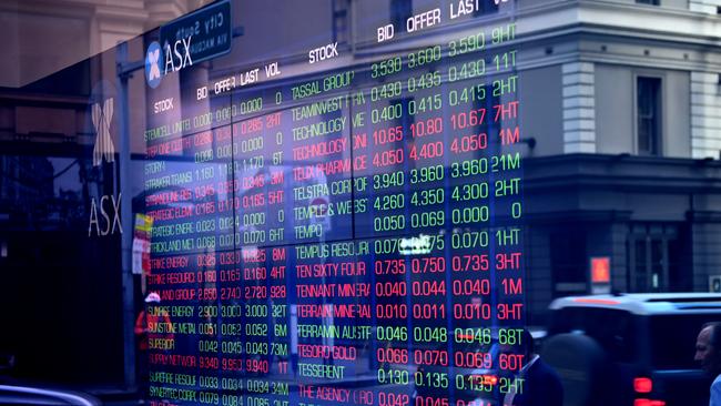 ASX slips in ‘risk-off’ trading day