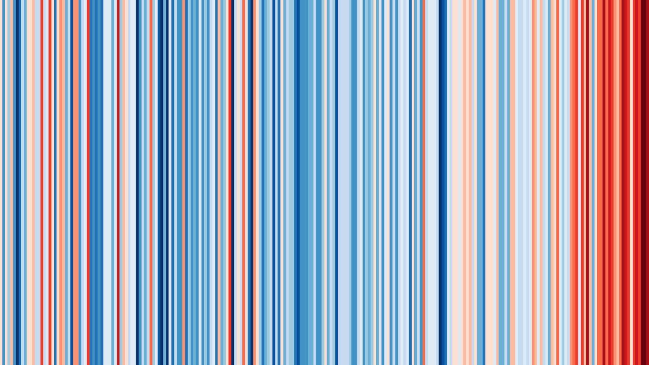 Supplied  Prof Ed Hawkins warming stripes climate change visualisations - Vienna