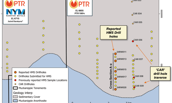 Excitement is already building for future drill results. Pic: Petratherm