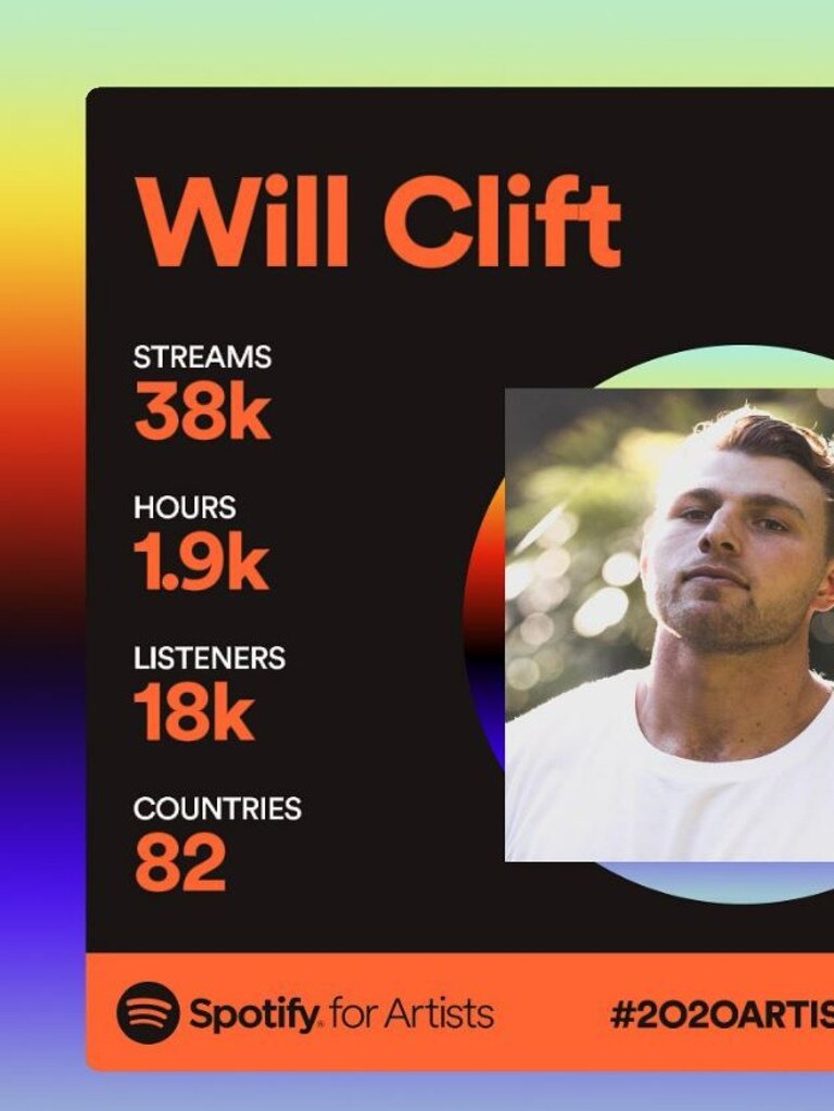 His music has received 38K streams across 82 countries. Picture: Instagram