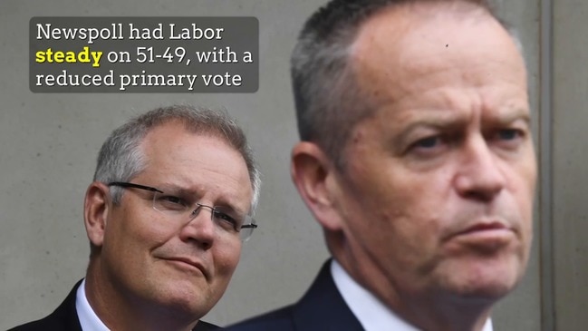 Polls have Labor winning tight election