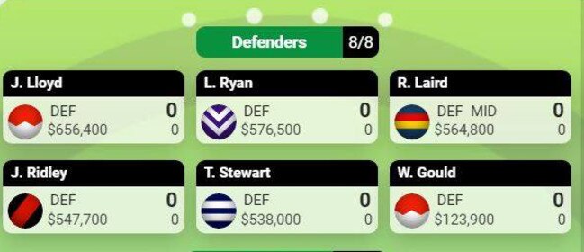 What a stacked KFC SuperCoach backline could look like.