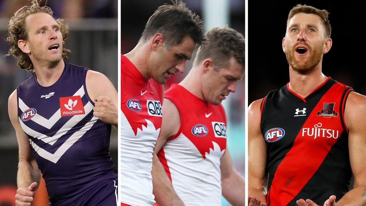 See the Round 8 Report Card.
