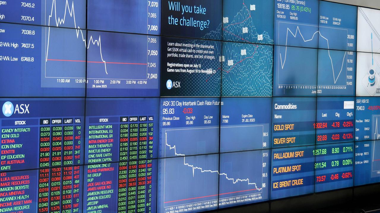 ASX Live ASX 200 down Fitch US rating cut Woolworths faces 1000