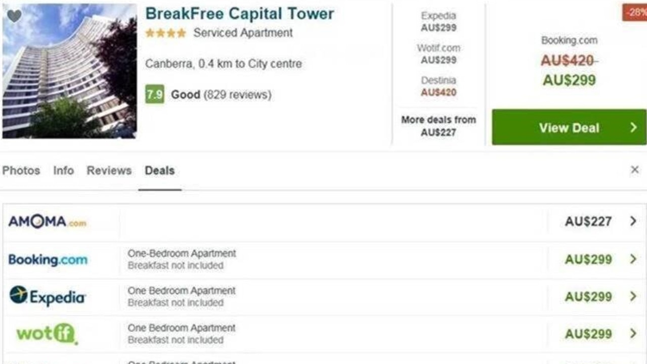 An example from the ACCC of Trivago highlighting a deal when a cheaper deal was available below. Picture: ACCC