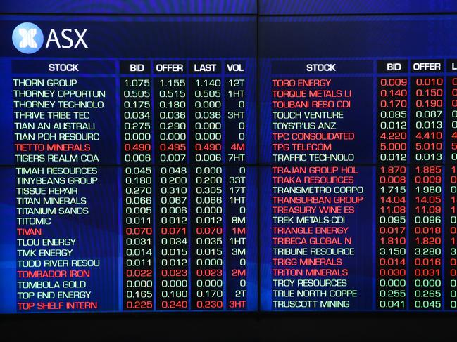 SYDNEY, AUSTRALIA - Newswire Photos - JULY 25 2023:A view of the Digital boards at the Sydney ASX. Picture: NCA Newswire / Gaye Gerard