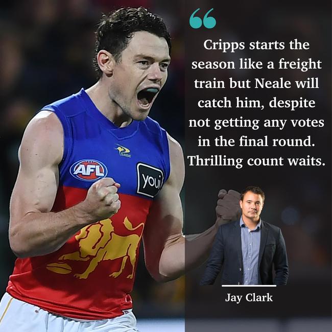 Jay Clark has Lachie Neale winning in a thriller.