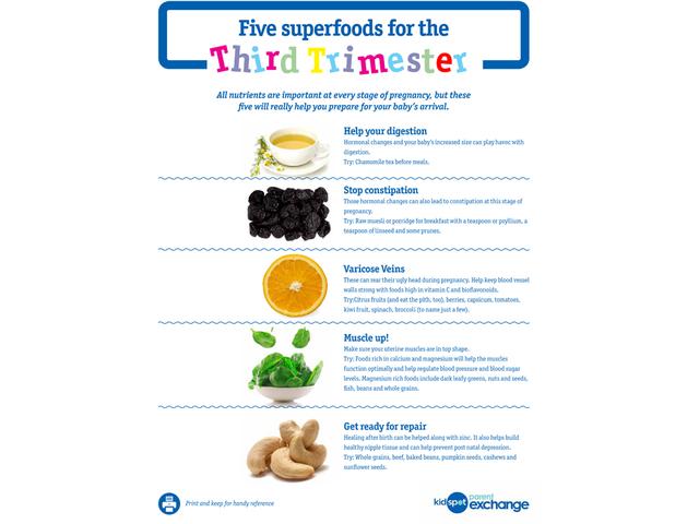 Superfoods-3rd-timester1000x750.jpg