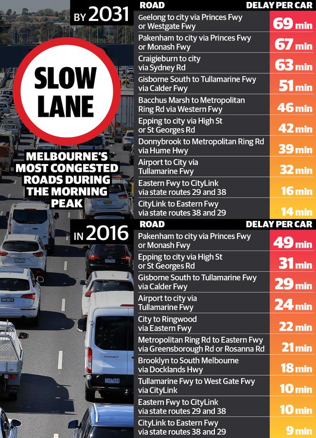 web Slow Lane 650 900