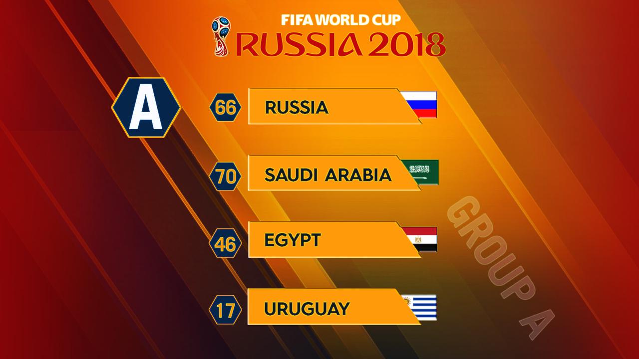 Group A at the 2018 World Cup