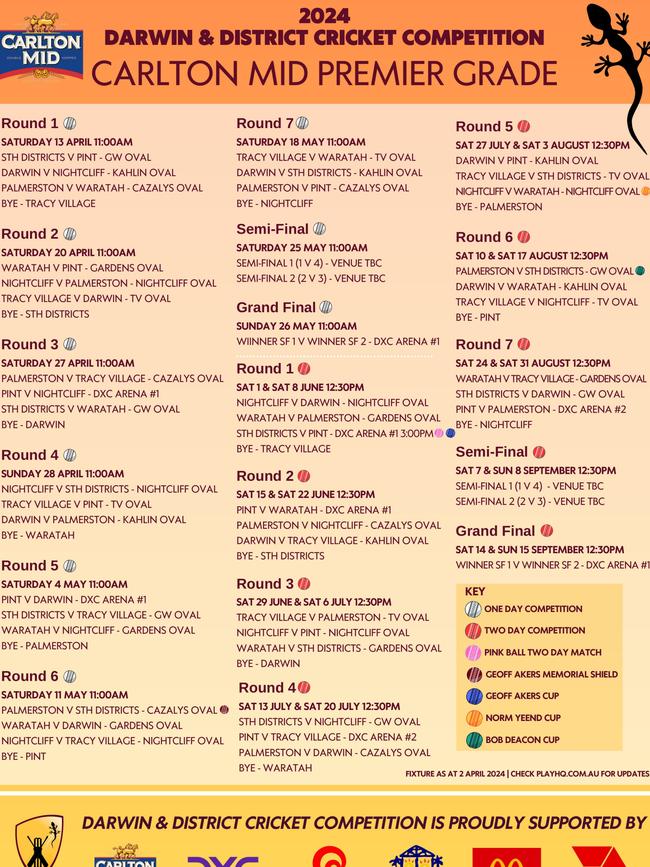Carlton Mid Premier Grade 2024 cricket fixture. Picture: NT Cricket.