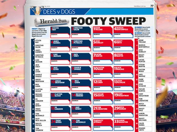 Download your 2021 Grand Final sweep here