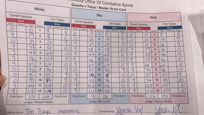 The scorecard from the clash. Picture: Esther Lin/SHOWTIME