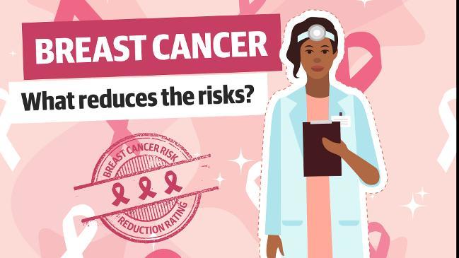 Breast Cancer - How to reduce the risks