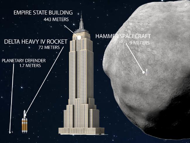 Deflecting the massive asteroid 101955 Bennu was the focus of recent research by a national planetary defence team. Bennu will make a very close approach to Earth on Sept. 25, 2135. Picture: NASA blog
